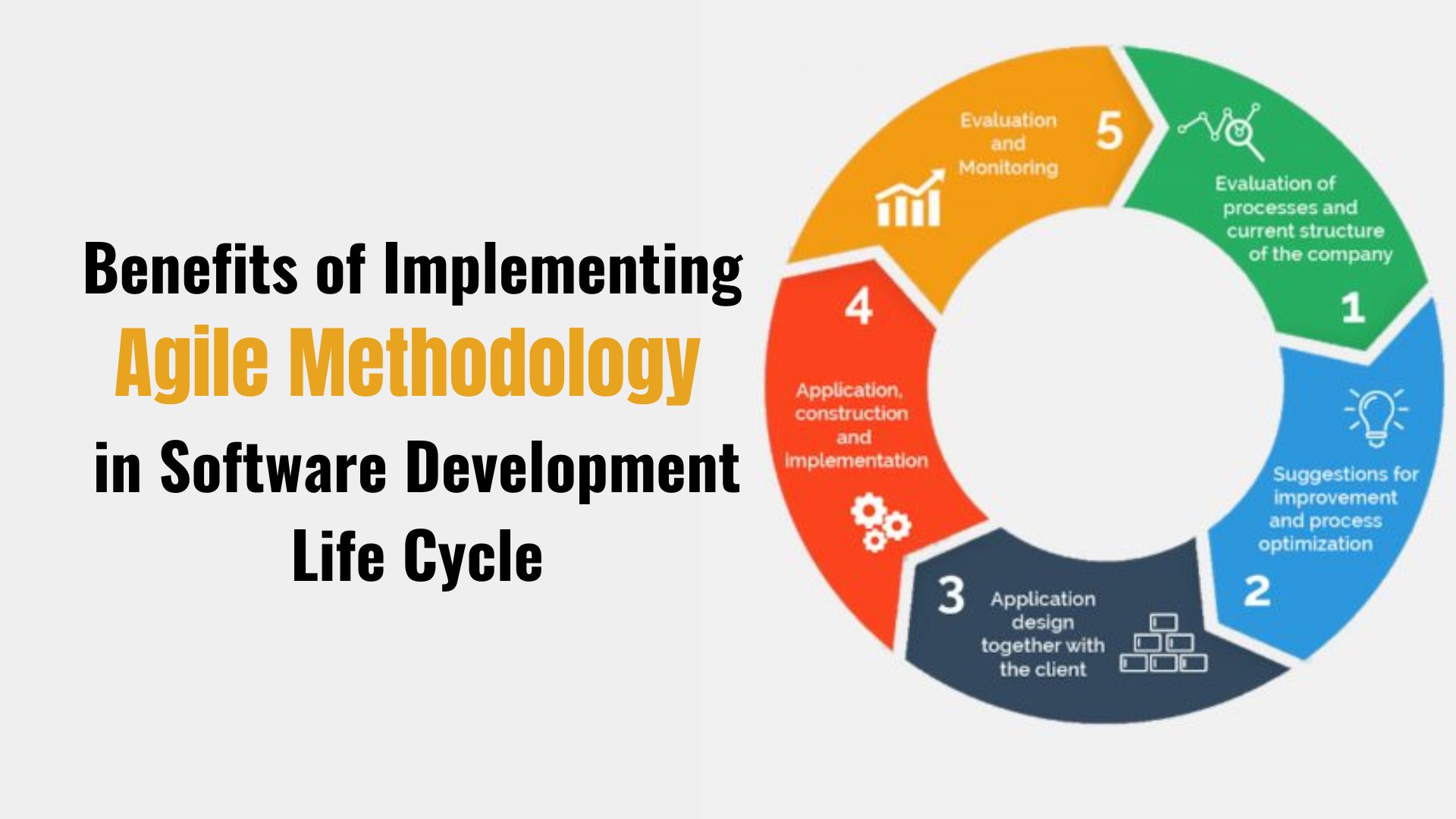 Benefits of Agile Methodology in Software Development Life Cycle
