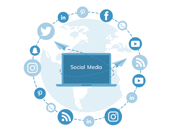 Organic Social Media Support Services Website Developers in mumbai