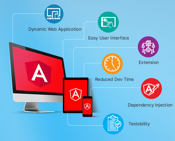 Angular Development Company Best Angular Developer in mumbai