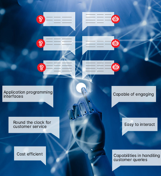 Why your business needs a chatbot? Chatbot Developers in Mumbai