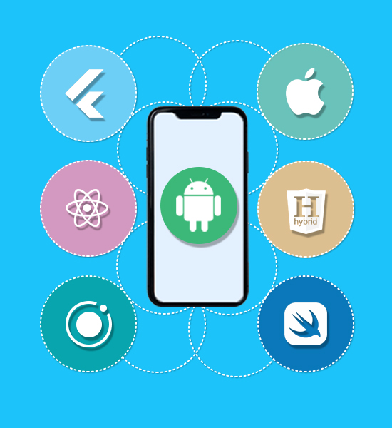 Android App Development Projects Android App Developers in mumbai