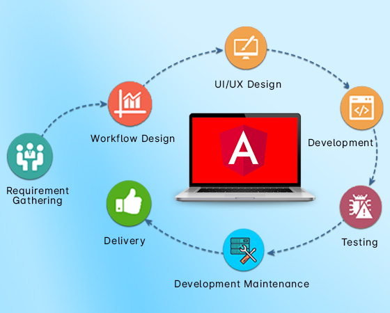 Hire Angular Developers in mumbai