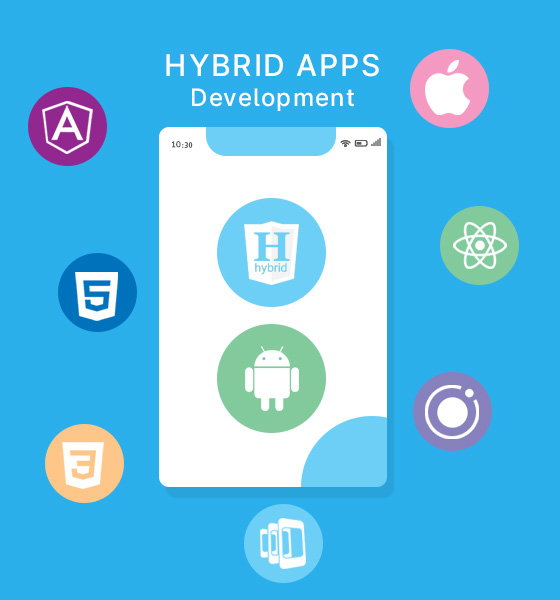 Why choose hybrid apps? Best Mobile App Developers in Mumbai