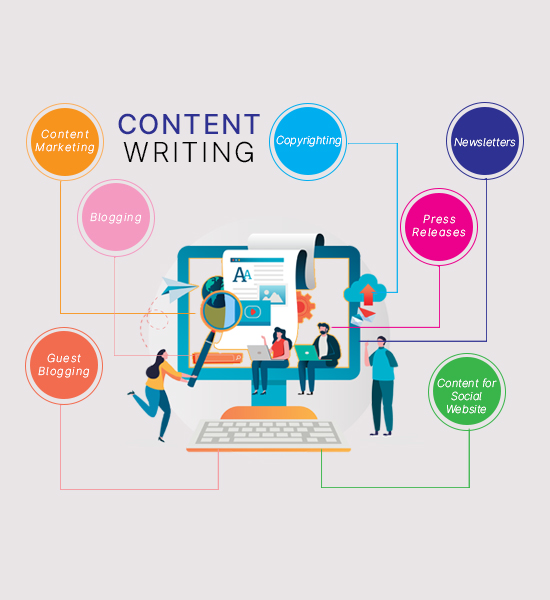 Our Content Writing Services content writers in mumbai