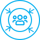 Customer Centric Business Process best website developers in mumbai