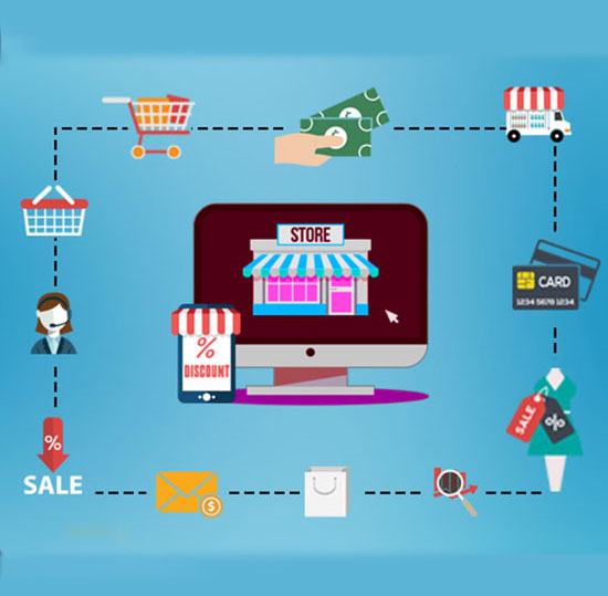 Best ecommerce development company in Mumbai