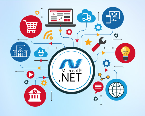 Who do we serve? Best .Net Developers in mumbai