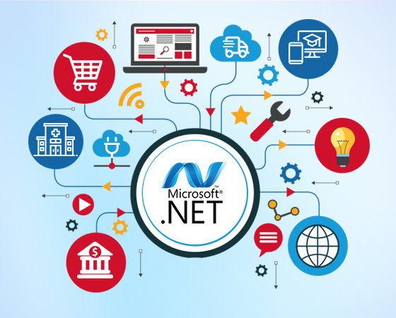 Best .Net Developers in mumbai