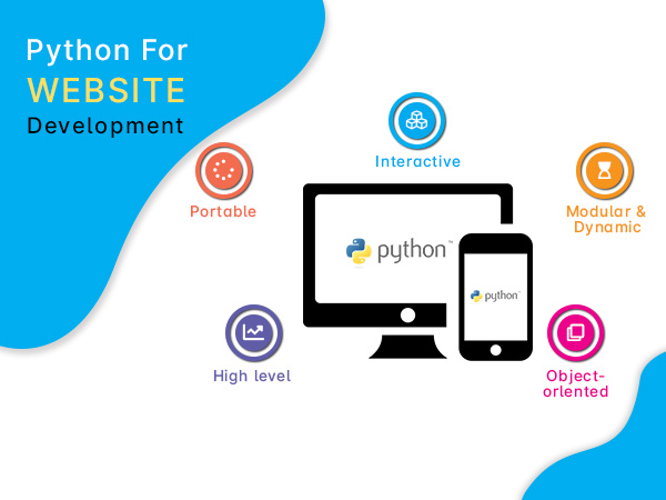 python Developer for Website Development Company