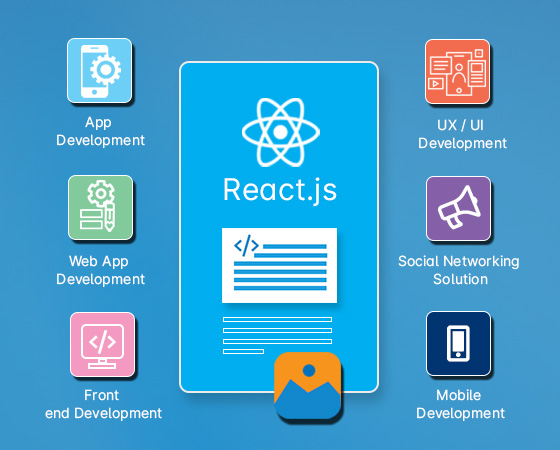 React.js-based development solutions React Developer in mumbai