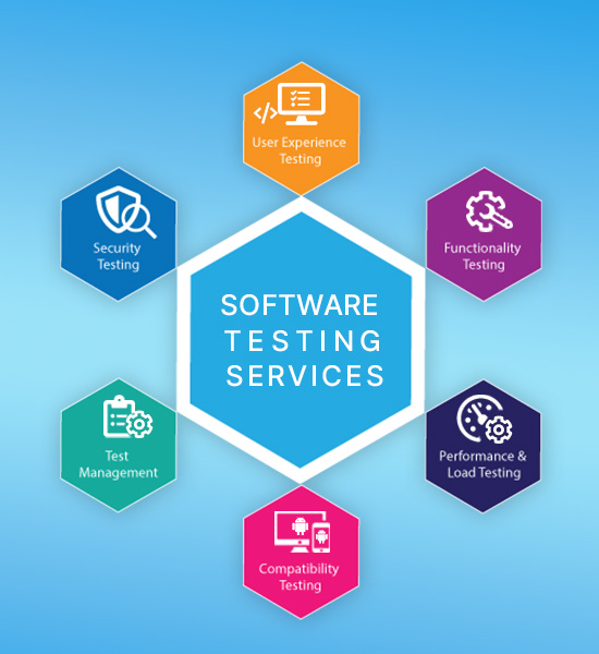 Software Testing and QA Services Mumbai