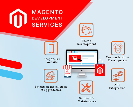 Types of Magento-based solutions we offer Magento Website Development Companies in Mumbai