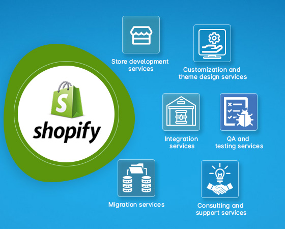 Best Shopify Developer in mumbai