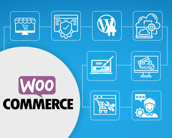 Types of WooCommerce-based solutions we offer Ecommerce Development Companies in mumbai