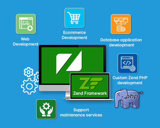 Zend PHP-based solutions we offer Zend Developers in mumbai